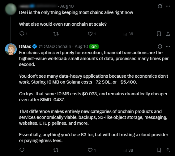 A tweet reply from @DMacOnchain explaining that data-heavy onchain applications are economically unviable on Solana (where storing 10 MB costs ~$5,400) compared to Irys ($0.023), enabling new product categories like S3-like storage and messaging. The original tweet claims DeFi is the only thing keeping most chains alive, prompting DMac's breakdown of how cheaper data economics on Irys could change that.