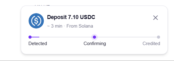 A cryptocurrency exchange notification showing a USDC deposit of 7.10 with status: Detected, Confirming, and Credited (~3 min from Solana).