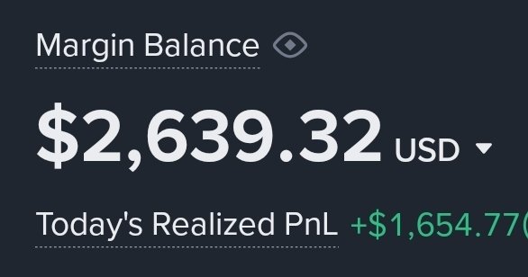 A margin balance of $2,639.32 USD is displayed alongside a today's realized PnL of +$1,654.77, visually highlighting the substantial intraday gain referenced in the post about the "$1K to $10K challenge" through trading TUT and BICO.