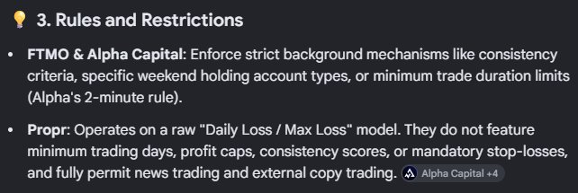 A slide titled '3. Rules and Restrictions' compares FTMO & Alpha Capital's strict background mechanisms with Propr's raw 'Daily Loss / Max Loss' model that lacks minimum trading days, profit caps, or mandatory stop-losses.
