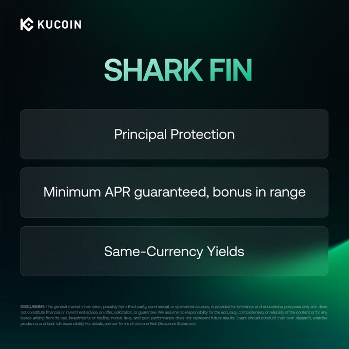 A KuCoin promotional graphic for a 'SHARK FIN' product highlighting Principal Protection, Minimum APR guaranteed bonus in range, and Same-Currency Yields features, along with a financial disclaimer.