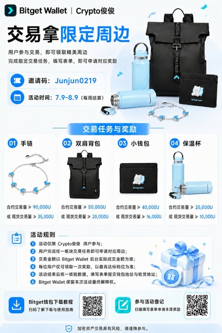 A Bitget Wallet promotion advertising limited crypto-themed merchandise including bracelets, backpacks, coin purses, and thermos cups, with a referral code "Junjun0219" and activity running from 7.9-8.9.