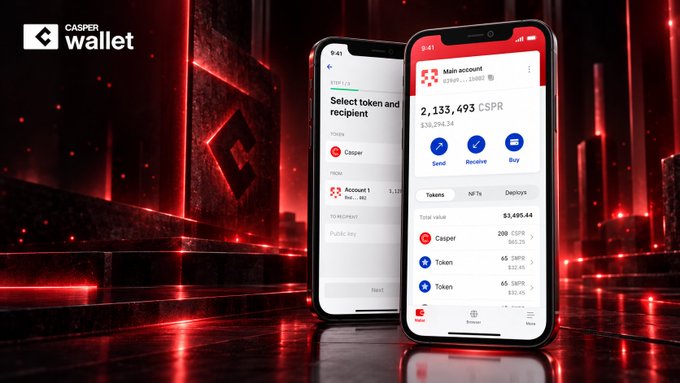 Two smartphones display the Casper Wallet app interface against a dark red, futuristic backdrop featuring the Casper logo, with screens showing a balance of 2,133.493 CSPR ($3,695.44) and token selection options for Casper. The sleek promotional image teases the wallet's features in line with the post's theme of revealing six previously undisclosed aspects of Casper Wallet.
