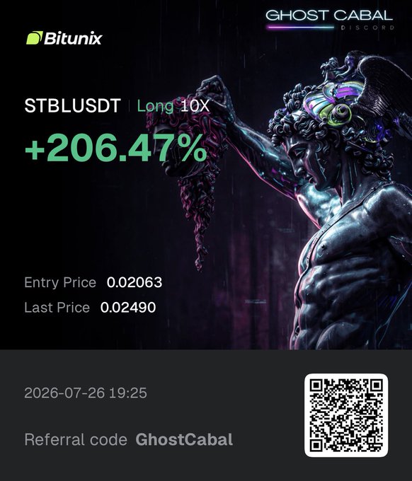 A Bitunix promotional screenshot for Ghost Cabal showing a STBLUSDT Long 10X position with +206.47% profit, entry price 0.02063, last price 0.02490, referral code 'GhostCabal', and a QR code dated 2026-07-26.