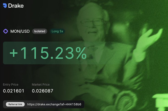 A cryptocurrency trading screenshot from Drake showing a MON/USD long position with a +115.23% gain, featuring an image of Warren Buffett in the background, with entry price 0.021601 and market price 0.026087.
