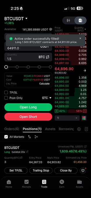 A cryptocurrency trading app screen showing a successful BTCUSDT long order at 64,911.00 with an unrealized P&L of 1,609.46 (16.49%).
