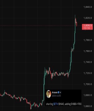 The image depicts a graph with a stock chart, showing a sudden rise in value. Ansem has posted an update about this overnight success where they shorted the bottom for the 20th time this year and got liquidated. The caption indicates that this is yet another sellout vc plant fomo scam to try and recoup their losses by trading with FOMO, or fear of missing out.