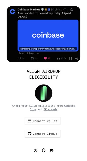 A Twitter screenshot from Coinbase Markets announcing 'Aligned (ALIGN)' as an asset added to the roadmap, paired with a website showing 'ALIGN AIRDROP ELIGIBILITY' with options to 'Connect Wallet' via Genesis Drop and ZK Arcade.