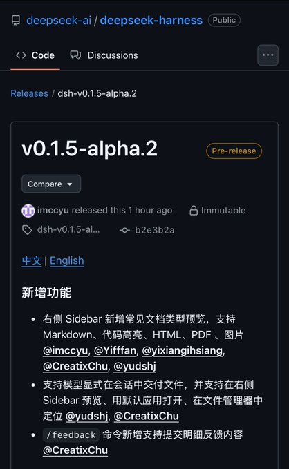 The image is a GitHub release page screenshot for the **deepseek-ai/deepseek-harness** repository, showcasing version **v0.1.5-alpha.2** as a pre-release published by user "imccyu." The release notes (in Chinese) highlight new features including right-sidebar previews supporting Markdown, code highlighting, HTML, PDF, and images, along with model-side file delivery and feedback command updates.