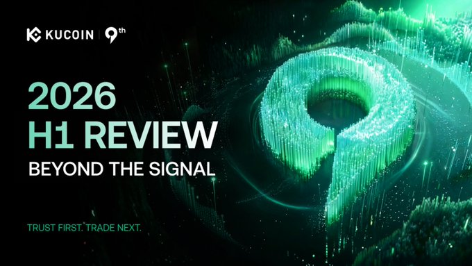 A promotional graphic from KuCoin announcing their "2026 H1 Review: Beyond the Signal," featuring the platform's logo and 9th anniversary badge alongside the tagline "Trust First. Trade Next." The image's data-driven visual design and emphasis on trust aligns with the accompanying post celebrating milestones like 45M+ users, enhanced security, and product innovation.
