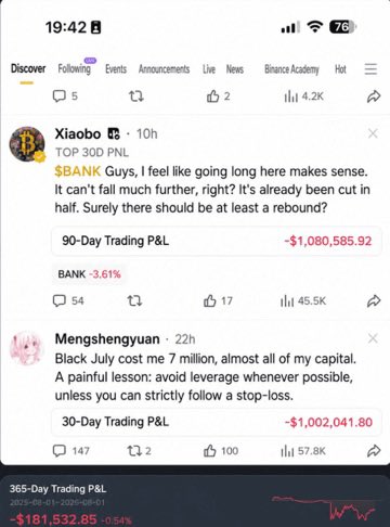 The image shows a social media feed displaying two traders' posts with significant losses: user "Xiaobo" posted a 90-Day Trading P&L of -$1,080,585.92 on $BANK (-3.61%), and user "Mengshengyuan" posted a 30-Day Trading P&L of -$1,002,041.80 after losing 7 million in July. The accompanying post humorously laments how these traders lost over $2 million combined ($BANK ticker mentioned), while the author only earns around 300k VND from a full day of work, jokingly wishing for similar "luck."