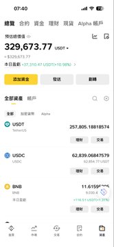 A cryptocurrency portfolio app screen showing a total balance of 329,673.77 USDT with holdings in USDT (257,805.18818574), USDC (62,839.06847579), and BNB (11.6159), showing a 24-hour loss of -27,310.47 USDT (-10.98%).
