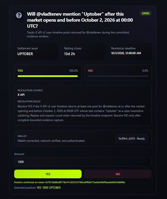 A prediction market interface asking 'Will @vladtenev mention "Uptober"' before October 2, 2026 at 00:00 UTC, with the YES position at 100.0% and 13 days remaining.