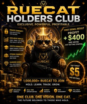 An advertisement for 'RUECAT HOLDERS CLUB' featuring a cat character wearing sunglasses and a hoodie, promoting a 1,000,000+ RUECAT community with profit signals of +$400 and a target of $5 and beyond.