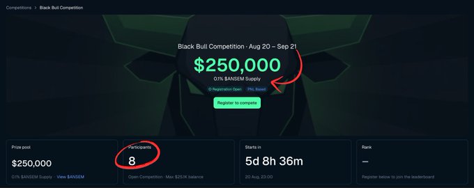 A screenshot of a Black Bull Competition page on a crypto platform showing a $250,000 prize pool with 8 participants, highlighting the $0.1% $ANSEM Supply.