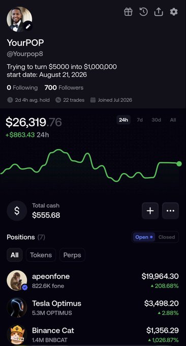 A trading portfolio screenshot showing user 'YourPOP' (@Yourpop8) with a goal to turn $5000 into $1,000,000, displaying a current value of $26,319.76 (+$863.43 in 24h) and top positions including apeonfone, Tesla Optimus, and Binance Cat.