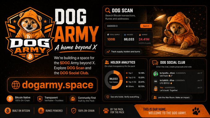 A promotional dashboard for 'DOG ARMY' featuring a Shiba Inu mascot in an orange hoodie, advertising 'dogarmy.space' with on-chain stats, holder analytics, and a social club.