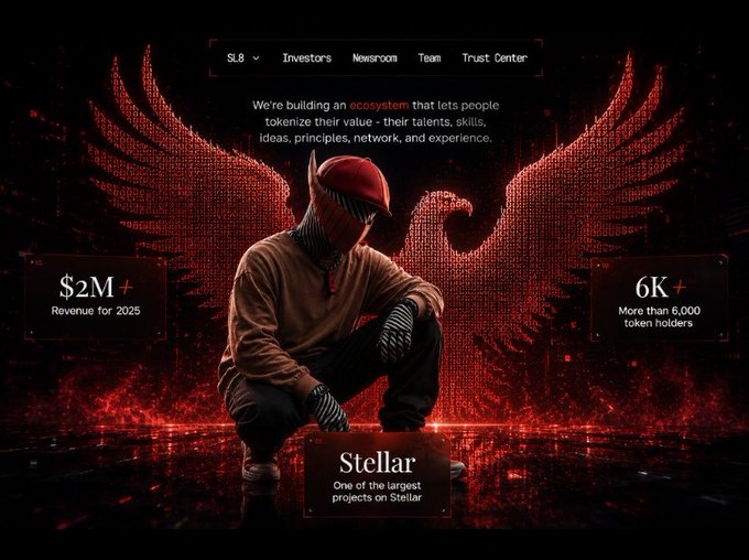 A dark promotional graphic for a project called 'Stellar' featuring a hooded figure with red angel wings, claiming '$2M+ Revenue for 2025' and '6K+ More than 6,000 token holders,' described as 'One of the largest projects on Stellar.'