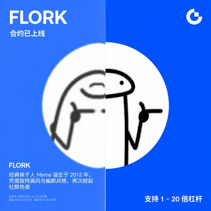 The image is a Gate.io promotional graphic for $FLORK contract listing, featuring the iconic "Sockman" meme character on a blue background with text reading "FLORK 合约已上线" (FLORK Contract Now Live) and "支持 1-20倍杠杆" (Supports 1-20x Leverage), promoting the meme token's launch on Gate's Contract Meme Zone.