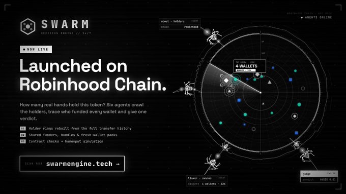 A promotional graphic for "SWARM" announces the launch of a blockchain engine tool on Robinhood Chain, featuring a radar-style visualization of wallets and agent crawls.