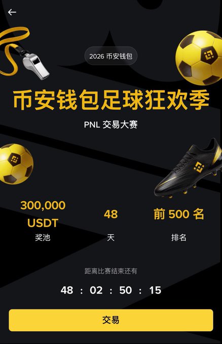 The image features an advertisement for a soccer event called "World Cup trading", which has been sponsored by @Binance Wallet. The advertisement showcases a pair of black and yellow soccer cleats, along with several soccer balls scattered around them. The text on the image indicates that there is a prize pool of 300K USDT available for those who participate in the World Cup trading event. Additionally, the post mentions that this event will run for 50 days, and it's sponsored by @predictdotfun, which allows users to earn PP points while participating in the event.