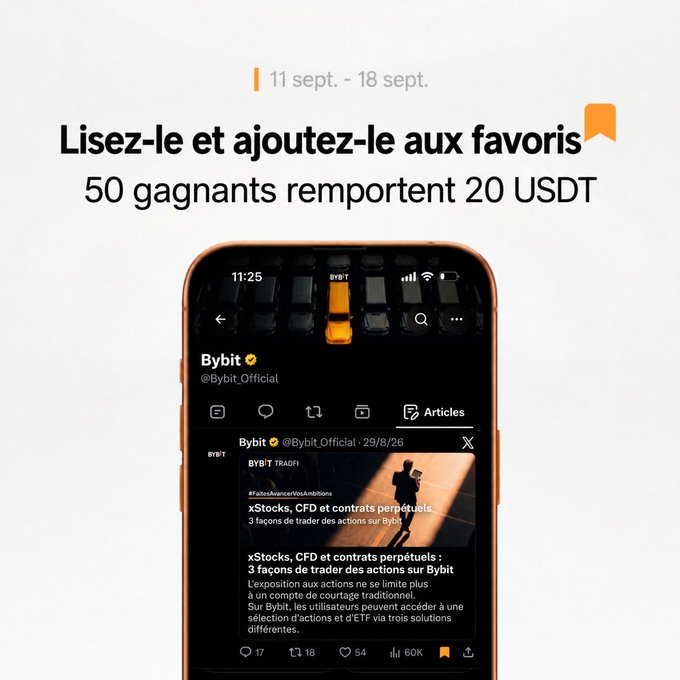 A promotional graphic in French from Bybit announcing a contest from September 11-18 where 50 winners can earn 20 USDT by reading and favoriting articles, showing a smartphone displaying a Bybit article about xStocks, CFDs, and perpetual contracts.