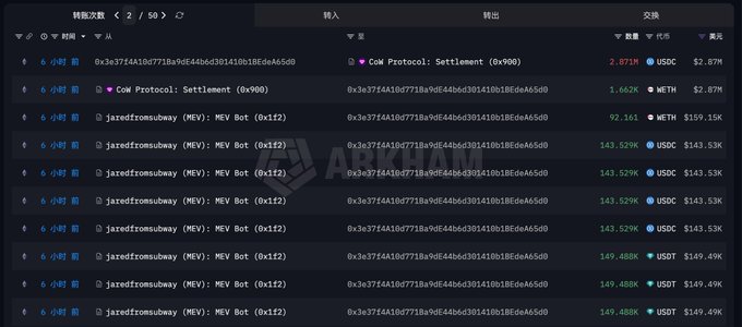 The image features a long spreadsheet filled with rows and columns of data related to cryptocurrency trading, specifically focusing on Bitcoin. The spreadsheet displays information about various crypto assets, their values at different times, as well as a list of exchanges. A notable post in this context is one that highlights a stunning MEV bot reversal that happened today, featuring a currency named Lancer from the currency exchange Subway. The image also includes a caption which provides further context to the data and its significance within the broader cryptocurrency ecosystem.