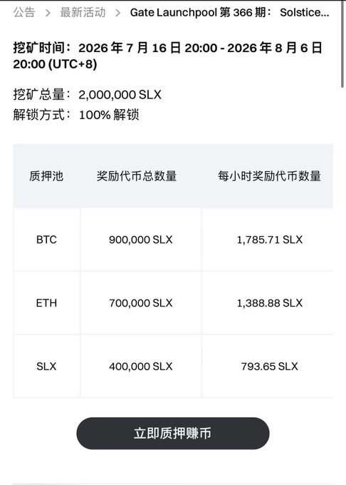 A Chinese-language announcement for 'Gate Launchpool 第366期: Solstice...' detailing a mining period from July 16, 2026 to August 6, 2026, with a total of 2,000,000 SLX tokens distributed across BTC, ETH, and SLX pools.
