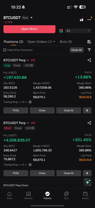 A trading app screenshot showing two BTCUSDT Perpetual positions—one long with +$197,430.68 PnL (+13.89%) and one short with +$4,008,635.07 PnL (+201.45%)—illustrating the trader's leveraged bets on Bitcoin alongside their commentary about Dubai rocket activity and potential delayed market reactions.