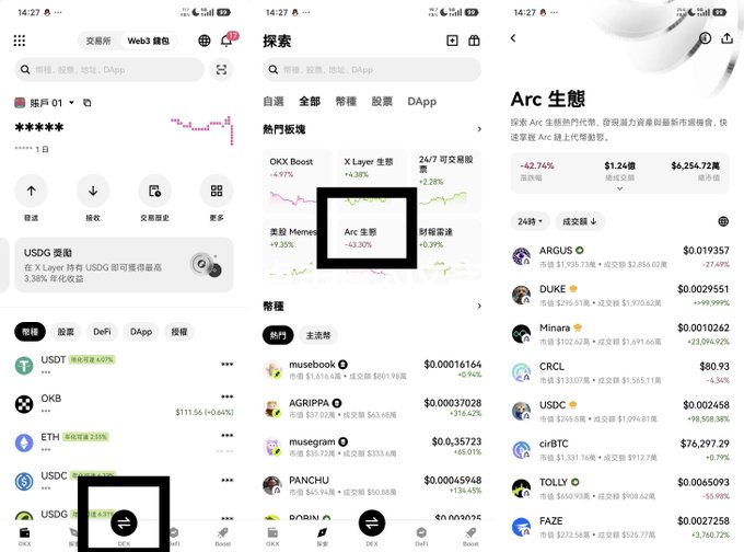 A mobile app interface showing cryptocurrency market data, with a highlighted 'Arc 生態' (Arc Ecosystem) section on the Web3 tab, featuring trending tokens like OKX Boost, X Layer, ARGUS, DUKE, and Minara with their price changes.