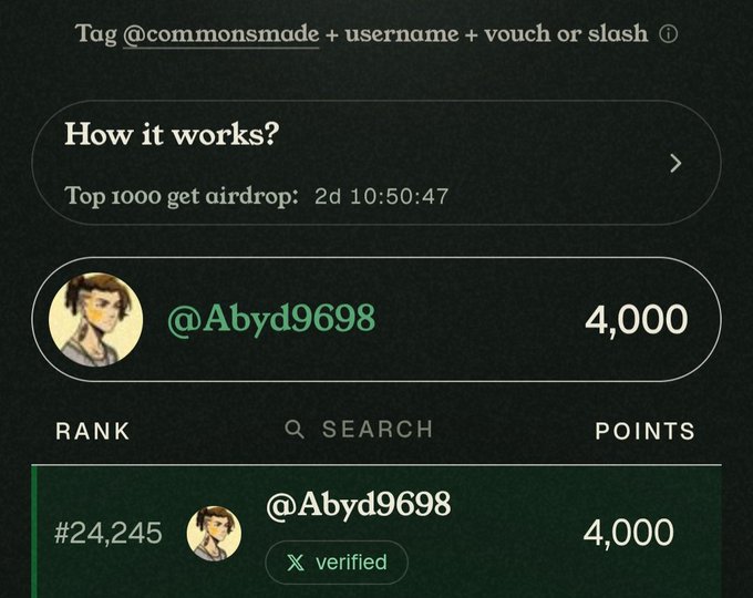 The image shows a Commons airdrop leaderboard displaying user **@Abyd9698** with **4,000 points**, ranked **#24,245**, and marked as verified on X, with a countdown of 2 days, 10:50:47 remaining for the top 1000 to qualify for the airdrop. The post accompanies the image by requesting vouches from other users to help boost their ranking and secure the Commons airdrop.
