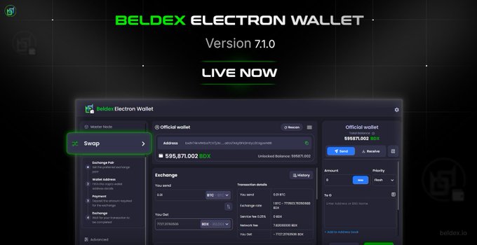 A promotional graphic for 'BELDEX ELECTRON WALLET' announcing Version 7.1.0 is 'LIVE NOW', showing screenshots of the wallet interface with swap functionality and a balance of 595,871.002 BDX.