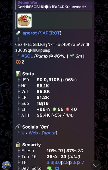 A Telegram post about a 'Degen War' featuring the token aperot ($APEROT) with contract address CezHkE5GBkRHjNxfFa24DKrauAvndHzUC39qMhKkpump, showing stats including USD $0.0,5108 (+96%), MC $5.1K, and ATH $5.4K.