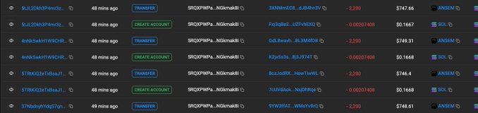 The image displays a blockchain transaction log showing multiple transfers of the ANSEM and SOL tokens from the wallet "SRQXfWPA...NQGmaBd" to various recipients, with amounts ranging from approximately 0.00027408 to 2.200 SOL or ANSEM and values around $746-$749. This visualizes the post's claim of distributing $3,000 in ANSEM to Cade Cup pre-registration raffle winners, with each row representing one of the transactions sent out over the weekend.
