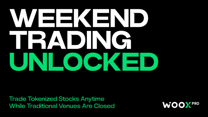 The image features the bold white and green text "WEEKEND TRADING UNLOCKED" on a black background, with a smaller green caption reading "Trade Tokenized Stocks Anytime While Traditional Venues Are Closed," alongside the WOOX PRO logo. The graphic visually reinforces the accompanying post's message that WOOX Pro enables 24/7 trading of tokenized stocks like $NVDA, $TSLA, and $AAPL even when traditional markets are closed.