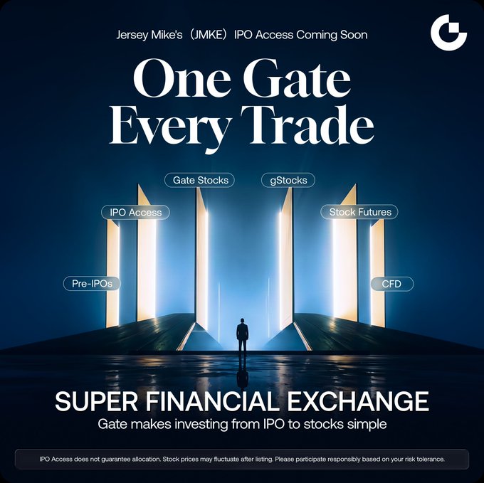 A Gate promotional graphic titled "One Gate Every Trade" advertises Jersey Mike's (JMKE) IPO Access coming soon, featuring a silhouette standing before illuminated doorways labeled Pre-IPOs, IPO Access, Gate Stocks, gStocks, Stock Futures, and CFD, with the tagline "Super Financial Exchange: Gate makes investing from IPO to stocks simple."