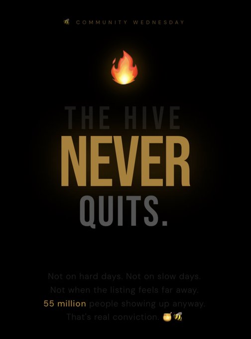 A bold black graphic with "COMMUNITY WEDNESDAY" at the top features a glowing flame icon above the centered text "THE HIVE NEVER QUITS." in gold lettering, with supporting text below reading "Not on hard days. Not on slow days. Not when the listing feels far away. 55 million people showing up anyway. That's real conviction. 🐝🔥" The image reinforces the post's message of perseverance and solidarity, celebrating community members who kept showing up despite a difficult day.