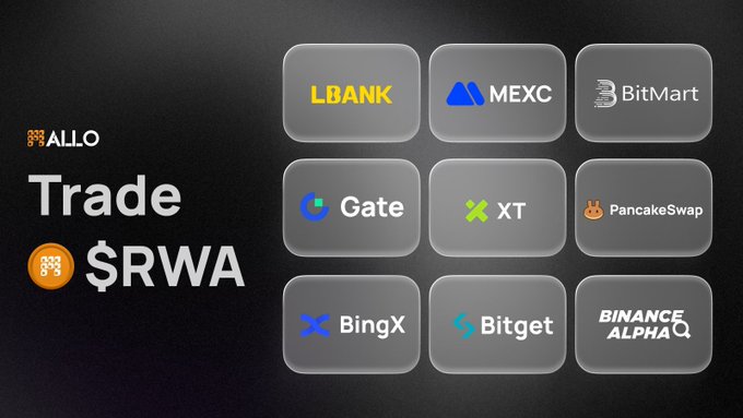 The image shows a screenshot of the Trade page from the website Allo. It highlights that $RWA, which stands for 'Trade Wavers Anonymous', is now trading across centralized and decentralized exchanges such as $CRX or $DEX. The screen displays various logos indicating different cryptocurrency exchange platforms.