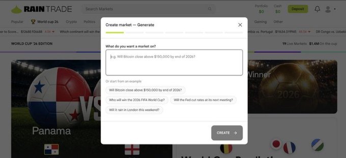The image shows the Rain Trade platform with a "Create market — Generate" modal open, where users can type their own prediction question (e.g., "Will Bitcoin close above $190,000 by end of 2026?") or choose from suggested topics like the 2026 FIFA World Cup, Fed rates, or weather. This illustrates the post's point about Rain Trade's user-driven market creation feature, allowing anyone to launch a market on topics their community cares about rather than relying on a platform's curated selection.