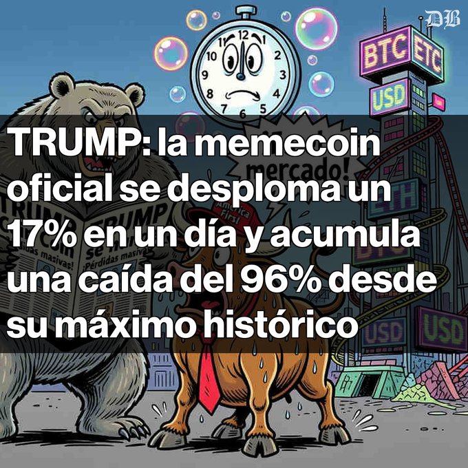 A graphic with Spanish text reads 'TRUMP: la memecoin oficial se desploma un 17% en un día y acumula una caída del 96% desde su máximo histórico' alongside illustrations of a bear, bull, and stopwatch with BTC, ETC, and USD signs.