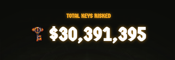 A graphic showing 'TOTAL KEYS RISKED' next to a pixelated key icon and the number '$30,391,395' against a dark background.