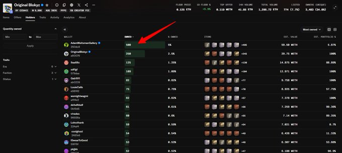 A screenshot from the Blur NFT marketplace showing the "Original Blokyz" collection with the largest holder "AdamWeitsmanGalleries" prominently displaying a "500" owned count and 5% ownership, alongside the image of his wallet address. The red arrow in the screenshot points directly to Adam Weitsman's wallet holding 500 NFTs of the collection, visually confirming the tweet's claim about him owning roughly 5% of the total supply.