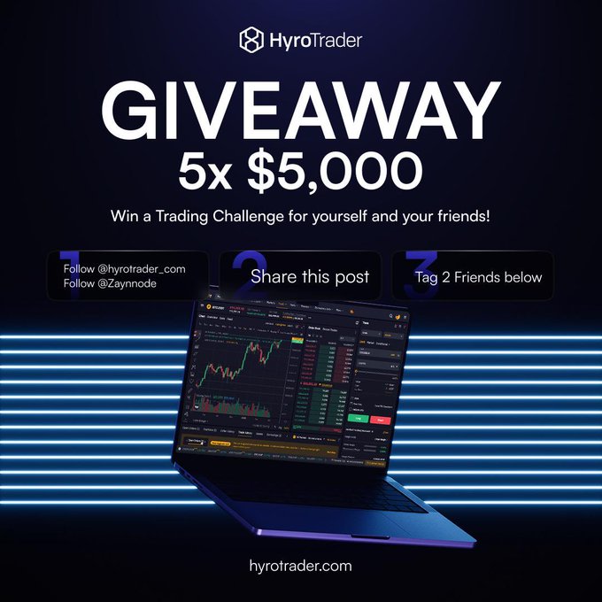 HyroTrader giveaway graphic offering five $5,000 funded trading accounts, prompting followers of @hyrotrader_com and @Zaynode to share the post and tag two friends, which ties to the post announcing the five winners (@garnachoszn17, @sirwhiteey23, @crypto_d0c_x, @termisage699, @Alphagem34) of that challenge.