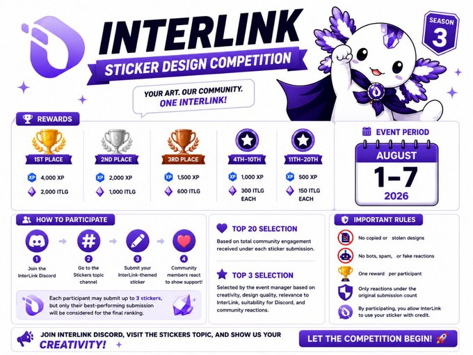 The image is a promotional banner for the "INTERLINK STICKER DESIGN COMPETITION" (Season 3), taking place August 1-7, 2026, featuring a purple mascot and detailing rewards of up to 4,000 XP and 2,000 ITLG for first place, along with participation steps and rules.