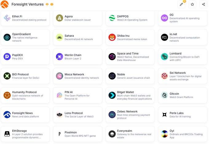 A webpage screenshot of Foresight Ventures portfolio showing a grid of crypto/Web3 companies including Ether.Fi, Agora, DAPPOS, 0G, OpenGradient, Sahara, Shiba Inu, io.net, PopDEX, Merlin Chain, Space and Time, Lombard, BIO Protocol, Moca Network, Noble, Sei Network, Humanity Protocol, PIN AI, Bitget Wallet, Gitcoin, Foresight News, Lens Protocol, Zebec Network, Perle Labs, EthStorage, Pixelmon, Everyrealm, and Oyl.