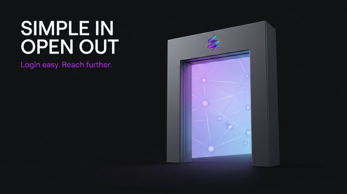 A dark promotional graphic features the text "SIMPLE IN OPEN OUT" in white, with the tagline "Login easy. Reach further." in purple, alongside a glowing portal-like doorway displaying a purple network of connected nodes. The image visually reinforces the post's message by depicting a sleek gateway that symbolizes Shuffle's bridge between simple social logins and advanced Web3 functionality.