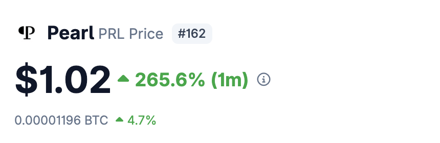 A cryptocurrency price tracker displays "Pearl PRL" at rank #162 with a current price of $1.02, showing a 265.6% increase over the past month and a 4.7% rise in BTC value.