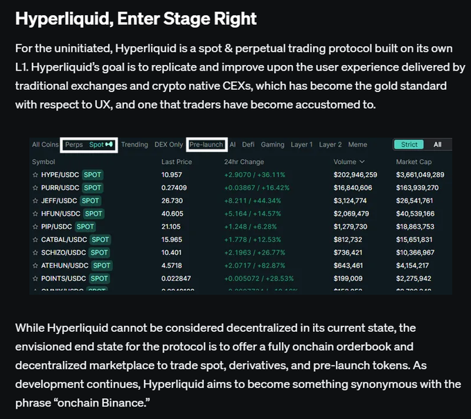 The image shows a table with numbers and text about Hyper Liquid trading, which was written by a person named Delphic. The text explains that Hyper Liquid has hit a new all time high, and the original report can be found on delphi.link/Market25.