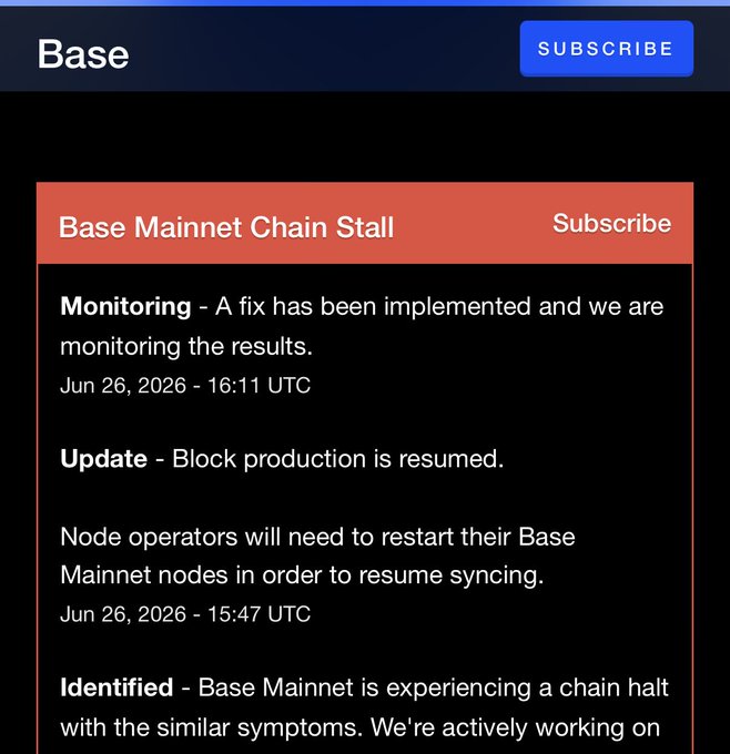 A Base status page displays updates on a Base Mainnet Chain Stall incident from June 26, 2026, showing progression from "Identified" to "Update" (block production resumed) to "Monitoring" with a fix implemented. The image reinforces the post's point by illustrating yet another major network experiencing downtime and requiring node restarts, highlighting the broader unreliability across blockchains for trading purposes.