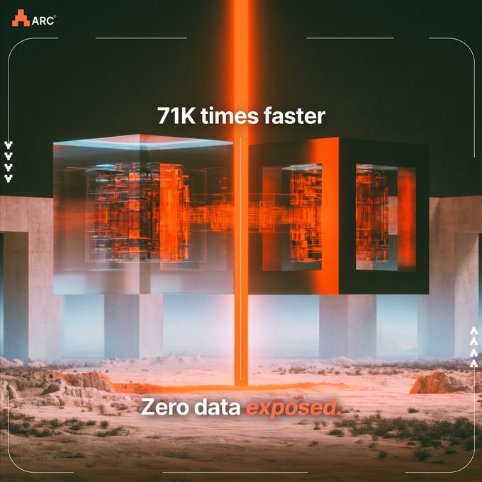 A digital art piece with an "ARC" logo in the top-left, showing two glowing cubes separated by a red beam over a desert landscape, with text reading "71K times faster" and "Zero data exposed."
